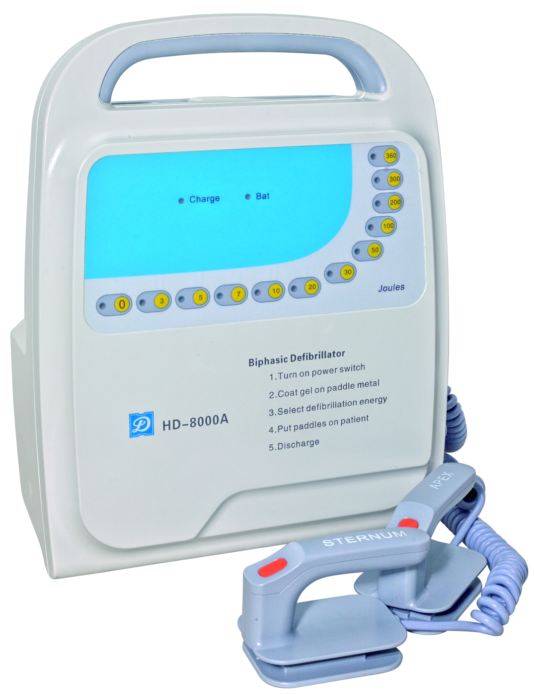 CMT-D9000A/D8000A Biphasic/Monophasic Po